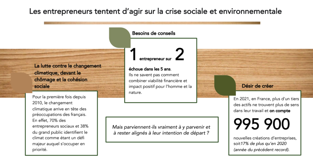 Capture d’écran 2023-05-10 à 17.00.15